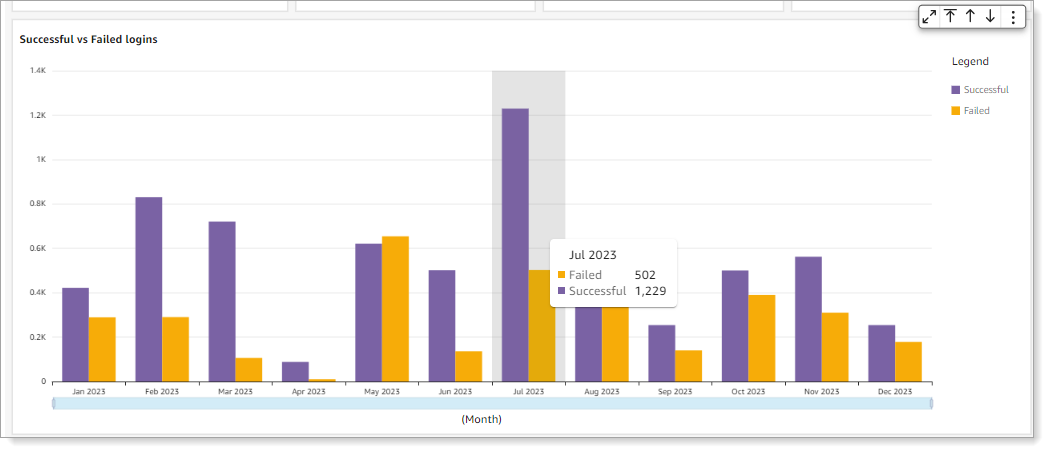 dashboard_2404_002.png