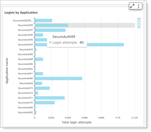 dashboard_2404_005.png