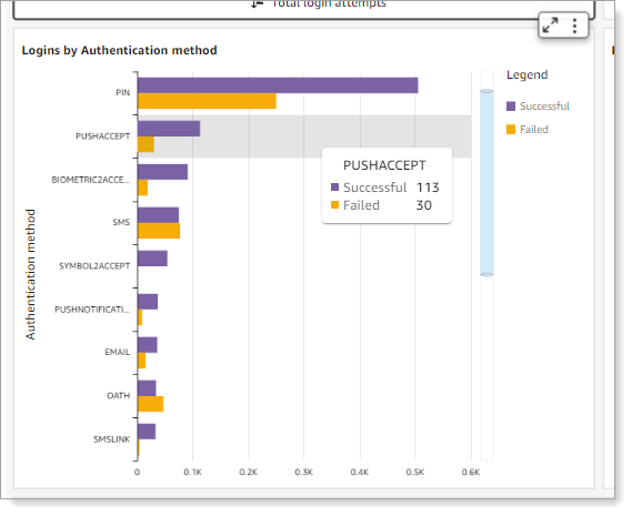 dashboard_2404_007.png