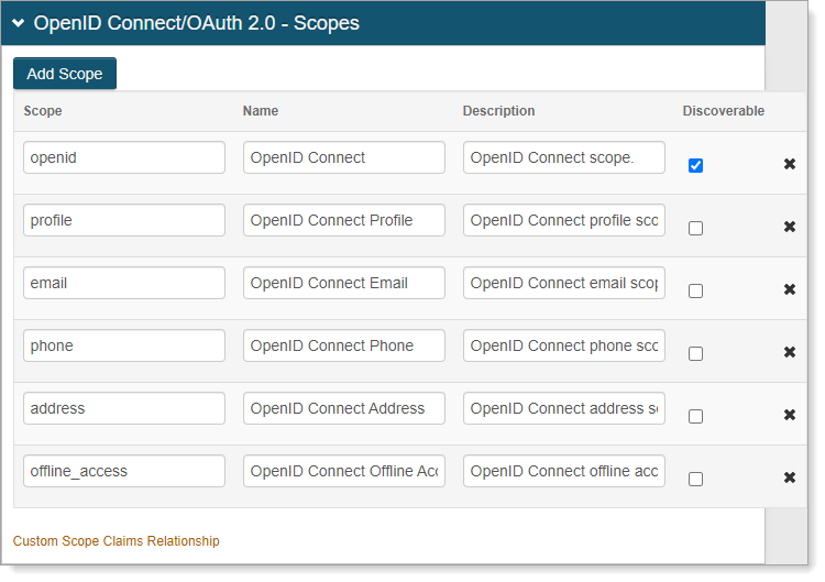 ms_conditional_post-auth04.png