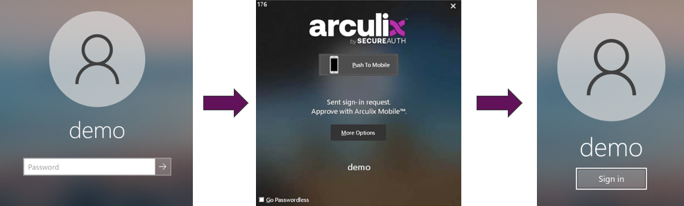 arculix_go_passwordless_flow.png