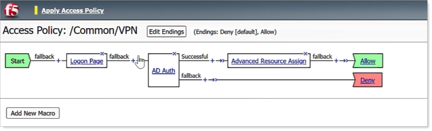 F5_VPN_SAML_Integration_9.png